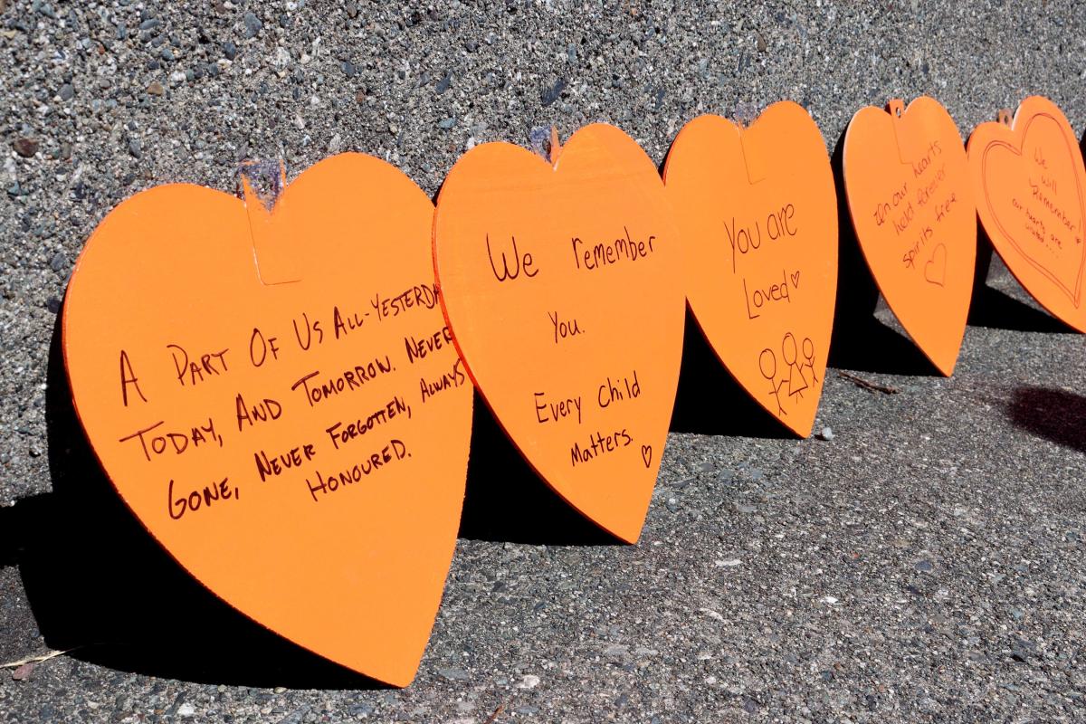 Row of orange hearts