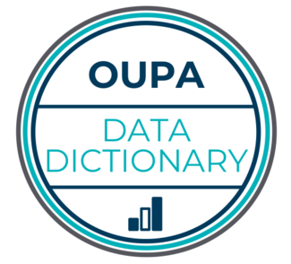 Link to Online Data Dictionary 